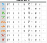 豆瓣8.5，《银河护卫队3》救不动漫威-商品期货